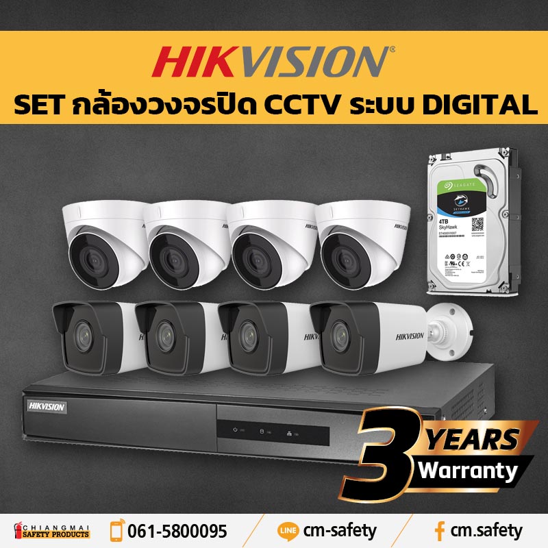 กล้องวงจรปิด CCTV Hikvision