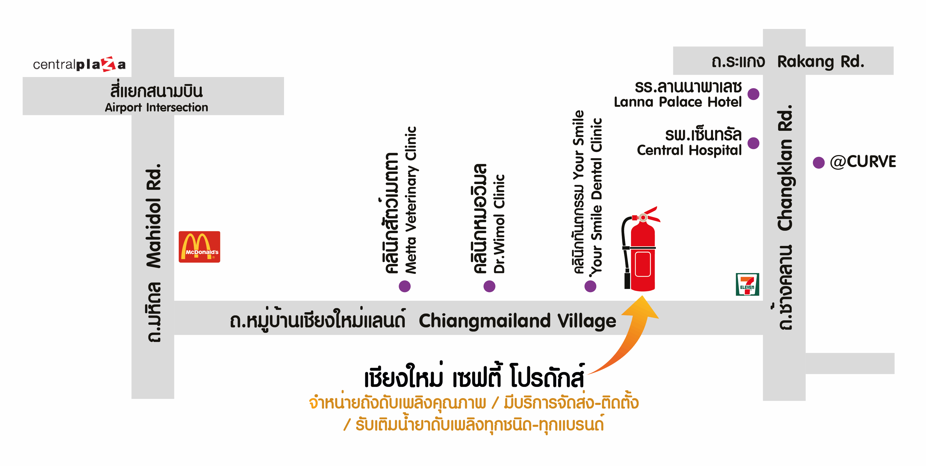 Chiangmai Safety Products